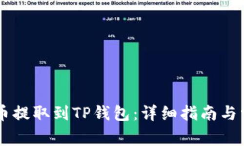 如何将Core币提取到TP钱包：详细指南与常见问题解答