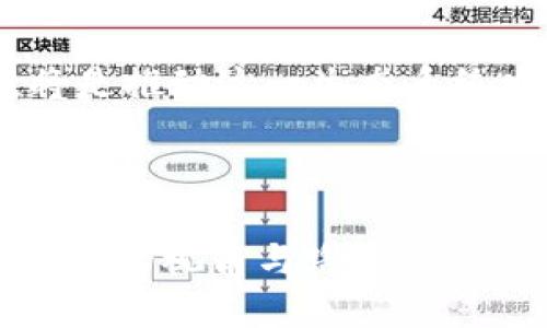 虚拟币UGC：探索去中心化内容创作的未来  
虚拟币, UGC, 去中心化内容/guanjianci

随着区块链技术的发展，虚拟货币的应用场景越来越多。尤其是在内容创作领域，UGC（用户生成内容）的概念与虚拟币的结合，正在改变创作者与平台之间的关系，推动数字经济向前发展。本文将深入探讨虚拟币UGC的定义、优势、面临的挑战，以及未来的前景。同时，我们还将重点解决五个相关问题，以帮助读者更全面地理解这一新兴领域。

虚拟币UGC的定义及背景
虚拟币UGC是指在去中心化平台上使用虚拟货币作为激励机制，鼓励用户创建和分享内容。传统的内容创作平台（如社交媒体、博客等）通常依赖广告收入或订阅费来获取收益，而UGC强调用户自身的创造能力，并通过区块链技术来实现透明性和安全性。

随着互联网的普及，用户生成内容（UGC）已经成为数字生态系统的重要组成部分。人们通过社交媒体、论坛、视频平台等发布个人见解、创作视频、图片和音乐等。而虚拟币的引入使得创作者能够直接从用户那里获得报酬，这一突破不仅改变了内容创作的商业模式，还促进了用户的积极参与。

虚拟币UGC的优势
虚拟币UGC的优势主要体现在以下几个方面：

strong1. 去中心化的激励机制/strongbr
传统的内容创作往往由中心化的公司控制，创作者的收益取决于平台的政策。然而，虚拟币UGC通过去中心化技术，将收益权交还给创作者和用户。这种模式下，创作者的收入更加透明，用户的参与感和归属感也增强。

strong2. 提高创作者的权益保护/strongbr
使用区块链技术，可以确保创作者的版权得到保护。每一份作品都可以在链上得到存证，确保其原创性。这对于那些担心被剽窃的创作者来说是一个极大的保障。

strong3. 促进社区的形成与发展/strongbr
当用户能够以虚拟币回报创作者时，整个社区会更具活力。用户和创作者之间形成良性的互动，不仅促进优质内容的不断涌现，也增强了整个生态的可持续发展；人们会更愿意参与到内容创作中，推动社区的发展。

虚拟币UGC面临的挑战
尽管虚拟币UGC具有诸多优势，但在推广和应用过程中依然面临许多挑战：

strong1. 法规不确定性/strongbr
虚拟货币的法律法规尚不完善，各国对于虚拟币的监管政策差异巨大，导致很多项目难以在全球范围内推广。此外，监管的不确定性可能会使投资者和用户对项目产生疑虑，影响用户参与度。

strong2. 用户接受度/strongbr
虽然越来越多的人开始了解虚拟货币，但依然有一部分用户对于使用虚拟币进行交易持保留态度。尤其是年纪较大的用户，可能对虚拟币的信任度较低，这就要求项目方在推广中对用户进行更深入的教育。

strong3. 技术门槛/strongbr
虽然区块链技术在很多领域展现出强大的潜力，但其复杂性也使得普通用户在参与时面临技术困难。例如，如何创建钱包、进行交易等，这些对于技术不熟悉的用户来说是一个不小的挑战。

虚拟币UGC的未来展望
随着技术的不断进步和与接受度的提高，虚拟币UGC的未来可期：

strong1. 行业多样化/strongbr
预计未来会有更多的行业将虚拟币UGC应用到自己的业务中。例如，游戏、音乐、影视等领域都有可能借助UGC和虚拟币来创建新的商业模式。

strong2. 用户体验/strongbr
随着技术的进步，平台方将不断用户体验，降低技术使用门槛，使得普通用户也能轻松参与到UGC内容创作中。

strong3. 更加完善的法规体系/strongbr
随着虚拟币UGC的普及，各国监管机构也将逐步完善相应的法律法规，为整个行业提供良好的发展环境。这将有利于更多的投资资金流入该领域，推动其进一步发展。

常见问题解答
为了帮助读者更深入地理解虚拟币UGC，以下是针对五个常见问题的详细解答。

问题一：什么是虚拟币UGC的核心理念？
虚拟币UGC的核心理念是将用户生成内容与去中心化经济模式相结合，利用虚拟货币作为激励工具，鼓励用户创造和分享内容。在这一模式下，创作者可以通过他们的作品直接从用户那里获得报酬，从而形成良性的内容生态。

传统上，内容创作往往依赖广告收入或平台盈利，但UGC打破了这一束缚，创作者可以直接通过内容获得收入。这种直接的收益模式激励了更多用户参与，提升了创作的质量。

另外，去中心化的特点使得内容创作的过程更加透明，用户能够清楚地了解到资金流向和创作者的背景。此外，区块链技术所提供的版权保护，也为创作者提供了更好的保障，避免了剽窃和版权争议的发生。

总的来说，虚拟币UGC的核心理念在于重新定义内容创作与消费之间的关系，通过去中心化经济促进更为公平与透明的内容创作生态。

问题二：参与虚拟币UGC项目需要具备哪些基础知识？
参与虚拟币UGC项目，用户需要掌握一些基础知识，包括区块链的基本概念、虚拟货币的使用方法、以及相关平台的操作流程。

strong1. 区块链基本概念/strongbr
用户需要了解区块链技术的原理，理解去中心化的思想。这将帮助他们理解为什么虚拟币UGC能够为创作者提供更好的保护和收益，同时也能增强用户参与的信心。

strong2. 虚拟货币的使用/strongbr
熟悉虚拟货币的基础知识，包括如何创建数字钱包、如何获取虚拟币、如何进行交易等。这些知识是用户参与UGC项目的前提和基础。

strong3. 相关平台操作流程/strongbr
各个虚拟币UGC平台可能会有不同的操作流程，用户需要了解如何在平台上创建账户、发布内容、接收收益等。同时，学习如何提高内容的曝光率和获取更多用户的支持，也将是参与者需要掌握的技能。

综上所述，参与虚拟币UGC项目需要掌握的知识涵盖区块链技术、虚拟货币基本操作和平台使用，这些为用户提供了参与的基础。

问题三：虚拟币UGC如何保障创作者的权益？
虚拟币UGC通过多种方式保障创作者的权益，主要体现在版权保护和收益分配的透明性上。

strong1. 版权保护/strongbr
在虚拟币UGC平台上，每一份作品都可以在区块链上进行登记，形成永久的时间戳记录。这意味着，一旦一个作品被创作并上传到平台，创作者就能通过区块链技术证明其作品的原创性，从而在法律上获得版权保护。

strong2. 收益分配的透明性/strongbr
虚拟币UGC中的收益分配机制通常都是公开和透明的，任何一笔资金流动都可以在区块链上被追踪和记录。这种透明性不仅能够提升用户的信任度，也使得创作者可以清楚地了解到自己的收益来自哪些方面，从而确保他们的合法权益得到保障。

strong3. 社区支持与反馈/strongbr
在虚拟币UGC的生态中，创作者与用户之间的互动是频繁的。用户能够直接给予创作者反馈和支持，这种互动不仅提高了内容的质量，也使创作者更了解市场需求，从而不断改善他们的创作。

总而言之，虚拟币UGC通过版权保护、透明的收益分配和社区支持来保障创作者的权益，让他们在去中心化的平台上安心创作。

问题四：虚拟币UGC对传统内容创作平台的影响？
虚拟币UGC正在对传统内容创作平台产生深远的影响，主要体现在商业模式的变革、用户参与的增强以及内容质量的提升等方面。

strong1. 商业模式的变革/strongbr
传统内容创作平台多依赖广告收入和订阅费，而虚拟币UGC则引入了一种直接的收益模式，使得创作者不再完全依赖平台的营收。用户能直接通过打赏或赞助创作者获得收益，这一模式促使传统平台不得不思考如何重新设计其商业模型，以适应新兴的去中心化经济。

strong2. 用户参与的增强/strongbr
在虚拟币UGC平台上，用户不仅是内容的消费者，同时也是内容的创作者和支持者。这种双重身份的转变，激励用户的参与度显著提升，形成良性的创作氛围。不再是单向的信息传播，用户与创作者之间的互动变得更加频繁和密切。

strong3. 内容质量的提升/strongbr
由于创作者直接从用户那里获得收益，这意味着更优质、原创的内容将更容易得到用户的认可。传统平台上，内容往往受到广告商的影响，而UGC则使得创作者更关注内容本身，促进了创作质量的提升。

因此，虚拟币UGC正逐步改变传统内容创作平台的运营方式，引导其向更加开放与公平的方向发展。

问题五：未来虚拟币UGC的发展方向是什么？
未来虚拟币UGC的发展方向可以概括为以下几个方面：

strong1. 技术创新/strongbr
随着区块链技术的不断成熟，预计会有更多创新型的应用和平台涌现，提供更为多样化的服务。诸如增强现实（AR）、虚拟现实（VR）等新技术的应用，将可能使得UGC的表现形式更加丰富。

strong2. 国际化发展/strongbr
随着全球对虚拟币和区块链技术的认可度不断提高，虚拟币UGC的市场也将逐步向国际化发展。不同国家和地区的用户将通过跨国平台互动，分别打造多样化的文化内容。

strong3. 生态系统的完善/strongbr
未来，虚拟币UGC或将形成一个完整的生态系统，包括内容创作、内容传播、内容消费等各环节，进一步实现数字经济的良性循环。各参与方之间的协作和共赢，将是推动这一生态系统发展的关键。

总的来说，虚拟币UGC h的未来将充满机会与挑战，将在不断的创新和发展中推进内容行业的转型升级。

综上所述，虚拟币UGC作为一种新兴模式，正在全面改变创作者与用户之间的互动关系。虽然面临挑战，但其带来的机遇和变革无疑将为未来的数字经济开启全新的视角与路径。