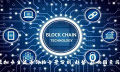 2023年虚拟币主流币价格全景分析：趋势、影响因