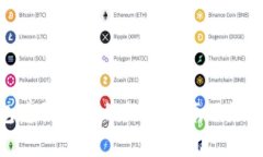 TP钱包感染病毒的处理指南及预防措施