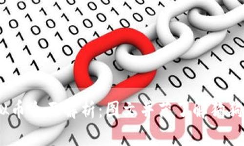 DOGE虚拟币全面解析：图文并茂了解狗狗币的世界