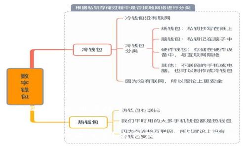 思考一个并且最接近用户搜索需求的 


bibtai虚拟币狗狗币是什么？全方位解析其起源、现状及未来