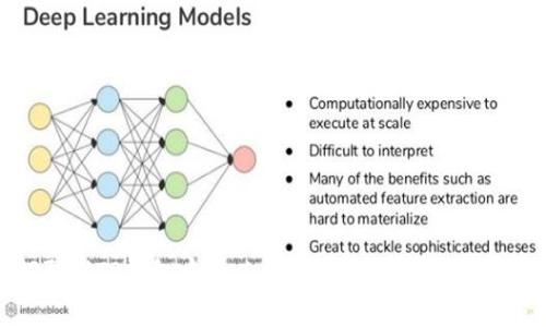如何取消TP钱包中的以太坊交易：步骤与注意事项