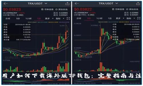: 安卓用户如何下载海外版TP钱包： 完整指南与注意事项