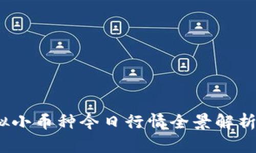 2023年虚拟小币种今日行情全景解析与投资策略