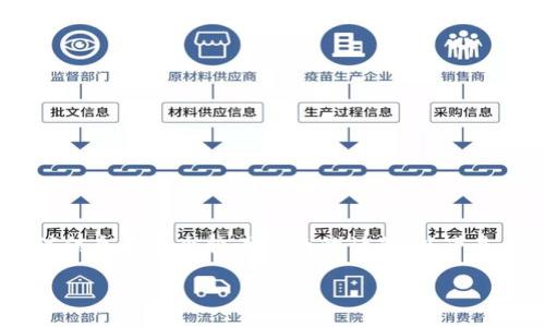 提示：在区块链和加密货币领域，钱包地址的备注信息是一个较为复杂的话题。以下是关于“TP钱包地址能够备注信息吗”的详细介绍。

TP钱包地址是否能够备注信息？超全面解析