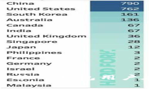 如何查找TP钱包的合约地址？全面指南与常见问题解答

TP钱包, 合约地址, 区块链/guanjianci

引言
在区块链的世界中，合约地址扮演着至关重要的角色。对于使用TP钱包的用户来说，能否准确地查找和理解合约地址的相关信息，关乎到数字资产的安全和交易的成功率。本文将深入探讨TP钱包的合约地址的查找方法、作用和相关问题，助力用户在数字资产的管理上更加游刃有余。

TP钱包的概述
TP钱包（Trust Wallet）是一款由Binance支持的多链数字货币钱包，允许用户存储、管理和交易多种不同的加密货币。用户可以通过TP钱包访问不同区块链上的去中心化应用（DApp），进行NFT交易和跨链交换等多种功能。TP钱包的安全性、用户友好性以及多功能性使其在加密货币领域取得了广泛的认可。

合约地址的定义和作用
合约地址是部署在区块链上的智能合约对应的唯一标识。在区块链中，每个合约都有一个唯一的地址，可以通过这个地址与特定的合约进行交互，实施转账、调用函数等操作。合约地址在区块链中的作用几乎是不可或缺的，它不仅用来保证交易的透明性与安全性，也是实现去中心化应用的重要组成部分。

如何查找TP钱包的合约地址
查找TP钱包合约地址的方法有多种，通常视乎用户的需求和所持有的币种。下面列出了一些常见的方法：
1. **通过TP钱包客户端查找**：在TP钱包应用中，用户可以直接查看特定代币的合约地址。在资产管理界面，选择想要查找的代币，通常会在详细信息中显示合约地址。
2. **区块链浏览器**：用户可以通过区块链浏览器（例如Etherscan或BscScan等）查询某一代币的合约地址。只需要输入代币的名字或其交易信息，就可以找到相应的合约地址。
3. **官方网站和社区**：对于主流和稳定的代币，其官方网站或官方社交媒体通常会提供合约地址的信息。用户也可以在相关社区（如Reddit、Telegram等）进行询问，获取最准确的合约地址。

常见问题解答
h4问题一：合约地址的安全性如何保证？/h4
合约地址的安全性是区块链使用中的一大 concern。用户在与合约进行交互时，务必要确保其合约地址的准确性。以下是一些保证合约地址安全性的建议：
1. **核对来源**：用户应尽量从官方渠道获取合约地址，避免从不明来源或不可靠的网站获取信息。在进行交易或操作前，尽量 cross-check 合约地址。
2. **使用区块链浏览器**：通过权威的区块链浏览器（如Etherscan等）查找合约地址，这里可以查看合约的创建时间、交易记录等信息，从而判断合约的可靠性。
3. **避免点击不明链接**：黑客可能会通过伪造的网站或链接引导用户进入错误的合约，导致资产损失。因此，始终确保访问的是正确的官方网站或认证的网站。

h4问题二：TP钱包支持哪些类型的合约地址？/h4
TP钱包是一款多链钱包，支持多种类型的合约地址。主要包括：
1. **ERC20 合约**：这是以太坊网络上的标准合约，TP钱包全面支持ERC20代币的存储和转账。
2. **BEP20 合约**：这是币安智能链（BSC）上的标准合约，用户在TP钱包也可以方便地管理BEP20代币。
3. **其它链的合约**：TP钱包还支持多种公链，如Tron、EOS等，提供相应合约地址的管理。
用户需要明确自己管理的代币属于哪一类型的合约，以便正确完成操作。

h4问题三：合约地址变更的可能性和影响/h4
在一些情况下，合约地址可能会发生变更，例如代币的项目方可能会更新合约以进行技术升级或修复漏洞。这对用户来说可能会带来诸多影响：
1. **资产失去**：如果用户在旧合约地址上操作，而新合约地址已被引入，可能导致资产失去。
2. **信息获取的难度增加**：用户必须及时关注项目方的公告，获取新合约地址的更新信息。
3. **交易延迟**：在合约转移过程中，用户可能面临交易速度变慢或交易失败的情况。
因此，用户应该常常关注项目的官方渠道，以便获取合约地址和服务的最新信息。

h4问题四：如何正确使用合约地址进行交易？/h4
使用合约地址进行交易时，确保以下几个要素：
1. **确认地址有效性**：在进行任何交易前，务必确认合约地址的有效性。使用官方渠道或区块浏览器进行核对。
2. **注意手续费**：不同合约类型的资产交易，其手续费结构不同，用户需要提前了解并规划金额。
3. **小额测试交易**：在进行大额转账前，建议先进行小额测试，以确保所有操作正常，资金可安全到账。

h4问题五：TP钱包与其他钱包相比的优势/h4
TP钱包具有强大的竞争力，主要体现在：
1. **多链支持**：支持ERC20、BEP20和多条公链的操作，用户能方便管理多种代币。
2. **安全性高**：TP钱包采用私钥本地存储策略，相比于服务端管理的热点钱包，提供更高的安全性。
3. **用户友好界面**：为用户设计了简洁直观的界面，使用体验较佳，能够帮助新用户快速上手。

结论
掌握TP钱包的合约地址查找、使用及其相关问题，不仅能提高用户的操作经验，也能在一定程度上保障资产的安全。通过本文的学习，希望能帮助每位TP钱包用户在使用过程中更加自信，确保数字资产的安全与高效管理。