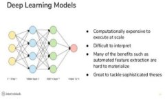 虚拟币CMT：全面解析其投资价值与未来趋势