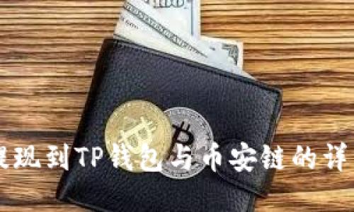 中币提现到TP钱包与币安链的详细指南