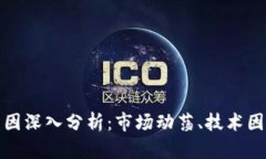 虚拟币降价原因深入分析：市场动荡、技术因素