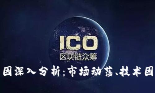 虚拟币降价原因深入分析：市场动荡、技术因素与政策影响