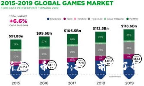 深度解析虚拟币BGS：投资前需了解的一切