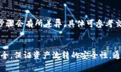 如何通过TP钱包兑换美金：详细教程与注意事项关