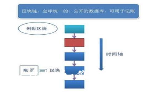 深入探讨TSL虚拟币：价值、潜力及投资策略
