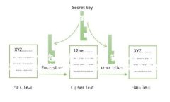 jiaotiTP钱包如何支持FIL：全面解析及使用指南/j