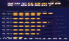 如何安全管理TP钱包资金密码？全面指导与常见问