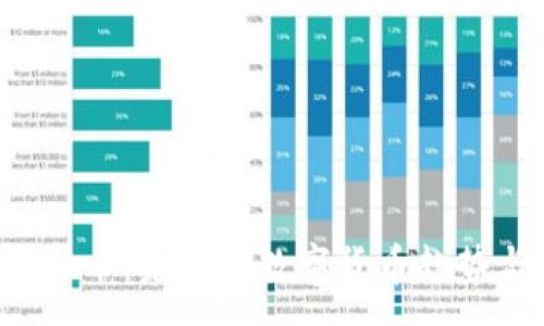 :
了解ICC虚拟币：未来的数字货币趋势与投资机会