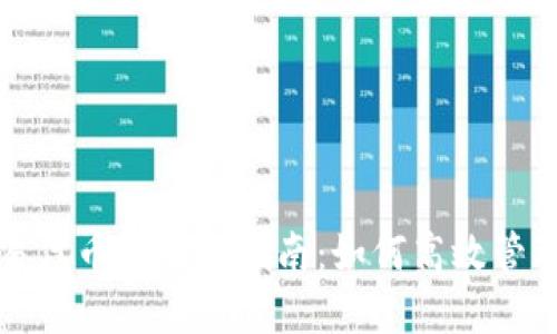 TP钱包交易代币的全面指南：如何高效管理加密资产