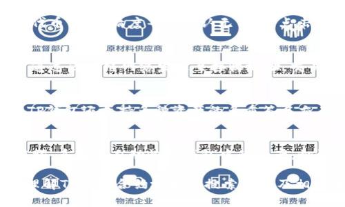如何高效搜索TP钱包合约地址？完整指南与技巧

TP钱包, 合约地址, 区块链/guanjianci

在数字货币的世界中，TP钱包（TokenPocket）作为一款广受欢迎的多链数字资产钱包，提供了安全、便利的资产管理功能。而合约地址是与智能合约交互的重要信息之一，了解如何高效地搜索TP钱包的合约地址，对于投资者和用户来说至关重要。本文将详细探讨如何搜索TP钱包合约地址，提供实用的技巧和注意事项，并回答一些相关的问题。

什么是TP钱包？
TP钱包是一款以用户为中心的多链数字资产管理工具，其支持众多主流公链和代币的管理。用户可以通过TP钱包进行资产存储、交易、转账、DApp使用等操作。由于其简单易用的界面和安全的资产管理功能，TP钱包在加密货币社区中备受推崇。

TP钱包的核心功能之一就是可以与各种智能合约进行交互，而合约地址则是实现这一功能的基础。每一个智能合约都有一个唯一的地址，通过这个地址，用户可以进行转账、查询数据、执行合约等操作。因此，掌握搜索合约地址的方法，是使用TP钱包的关键一环。

如何搜索TP钱包合约地址？
搜索TP钱包合约地址的方法有多种，用户可以根据自己的需求选择最合适的方式。以下是深入讲解几种常见的方法：

h41. 使用区块浏览器/h4
区块浏览器是查找区块链信息的工具，用户可以通过输入合约的名称或代币符号，快速找到相应的合约地址。例如，Etherscan是以太坊的官方区块浏览器，用户可以在上面查询以太坊链上的合约地址。只需在搜索框中输入代币名称，便能找到相关信息，包括合约地址、持有人、交易历史等。

h42. 官方项目网站或社交媒体/h4
许多区块链项目会在其官方网站上提供合约地址信息。同时，项目开发团队通常会在社交媒体平台（如Twitter、Telegram等）发布官方信息及公告。用户可以通过关注项目的官方网站、社交媒体，如果项目有自己的社区，还可以通过社区寻求帮助，找到准确的合约地址。

h43. 利用智能合约标准/h4
许多代币会遵循ERC20或BEP20等智能合约标准，用户可以通过了解这些标准，来识别和搜索合约地址。在这些标准的文档中，通常会提供代币的合约地址和一些相关的技术信息，帮助用户更好地进行识别。

h44. 第三方数据平台/h4
一些去中心化交易平台（DEX）或数据聚合平台，例如CoinGecko或CoinMarketCap，会提供各种代币的信息，包括合约地址。用户可以在这些平台上查找代币信息，找到对应的合约地址。

h45. TP钱包内置功能/h4
TP钱包本身也提供了一些合约地址的查询功能，用户可以直接在钱包内搜索相关资产的信息，找到对应的合约地址。对于新手用户来说，这种方法最为便捷，因为不需要跳转到其他平台，只需在钱包内完成操作即可。

在搜索TP钱包合约地址时要注意什么？
在进行合约地址搜索时，用户需要特别注意以下几点：

h41. 确认信息的真实性/h4
由于区块链行业的特殊性，假冒或错误的合约地址会导致用户资金亏损，因此在使用合约地址之前，一定要确认信息的真实性。务必从官方来源确认合约地址，切勿随意相信开放论坛或不明信息发布者。

h42. 了解合约的用途与风险/h4
不同的合约在设计上有着不同的功能和风险，用户在采用合约地址之前，需明确其用途。例如，一些合约可能存在漏洞或不可靠的开发者，使用这些合约可能存在资金风险。因此，在使用前要做好充分的调查和理解。特别是在参与DeFi或挖矿等较高风险的操作时，尤其需要谨慎。

h43. 关注合约的活跃度与社区反馈/h4
合约的活跃度以及社区反馈是判断一个合约是否可靠的重要因素。可以通过交易量、持有人数量等数据评估合约的活跃程度。同时，参与相关社区，关注其他用户的反馈与建议，有助于识别潜在的风险。

h44. 不要轻信广告或市场营销信息/h4
在区块链领域，很多项目通过强烈的市场营销手法来吸引用户参与，但其中很多项目并不安全。在寻找合约地址时，一定要多方验证，避免误入骗局。不应仅仅因为看似有吸引力的宣传而盲目投资，保持冷静的头脑尤为重要。

h45. 设置安全措施/h4
在使用TP钱包与合约交互时，用户应确保自己的钱包安全，建议开启双重认证，并定期更改密码。通过合理的安全措施，降低资金被盗或意外损失的风险。

相关问题与详细解答

h4问题1：TP钱包支持哪些区块链？/h4
TP钱包支持多条主流区块链，包括以太坊（Ethereum）、币安智能链（Binance Smart Chain）、火币生态链（HECO）、Polygon等。此外，TP钱包还支持比特币（Bitcoin）、狗狗币（Dogecoin）等多种数字资产，旨在为用户提供多样化的资产管理服务。通过TP钱包，用户不仅可以管理各种数字货币，还可以与去中心化应用（DApp）进行交互，享受更丰富的区块链生态服务。

h4问题2：如何在TP钱包中添加自定义代币？/h4
用户在TP钱包中添加自定义代币非常容易，首先需要获取代币的合约地址，然后依次打开TP钱包，选择“添加自定义代币”选项，输入代币合约地址以及相关信息（如代币符号、精度等），确认无误后，点击添加即可。系统会自动识别代币信息并将其添加到用户的钱包中。值得注意的是，在输入代币合约地址时，一定要确保地址的准确性，以免带来不必要的损失。

h4问题3：在TP钱包中如何进行交易？/h4
在TP钱包中进行交易的步骤相对简单。用户只需打开TP钱包，选择要交易的代币，输入接收地址以及交易金额，确认信息无误后点击“发送”按钮。系统将自动将代币通过区块链网络发送至接收地址。交易完成后，用户可以在交易记录中查看相关信息。为了保证交易的安全性，建议用户在发送代币前，务必再次确认接收地址，并合理设置交易手续费。

h4问题4：TP钱包的安全性如何？/h4
TP钱包在安全性方面做了多重保障，包括但不限于私钥保护、双重认证、冷钱包存储等。用户的私钥仅存储在本地设备中，避免了服务器端被黑客攻击的风险。此外，TP钱包还支持多种资产的多重签名交易，提升了资金的安全性。用户在使用TP钱包时，避免使用公共Wi-Fi进行交易，并定期对应用进行更新，以保持软件的最新安全状态。

h4问题5：如何进行TP钱包的备份与恢复？/h4
为防止意外情况导致资产损失，用户在创建TP钱包时，系统会生成助记词，用户必须将其安全保存。当需要恢复钱包时，只需在TP钱包的恢复选项中输入完成的助记词，系统将自动恢复钱包中的资产。切记助记词是钱包的核心，丢失后将无法恢复资产，因此务必小心妥善保存。

综上所述，TP钱包合约地址的搜索是一个关系到资金安全的重要环节。用户应认真对待，从多个角度审视合约地址的真实性与安全性。希望本文能够帮助您更好地理解TP钱包合约地址的搜索方法及相关事项，为您的数字资产安全提供保障。